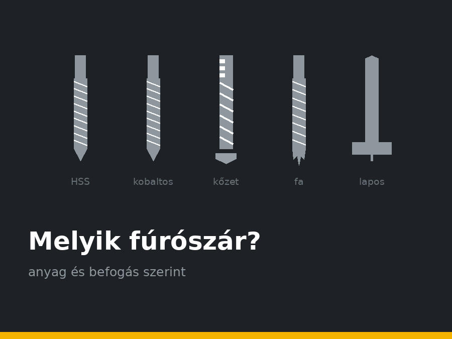 Melyik fúrószár kell?