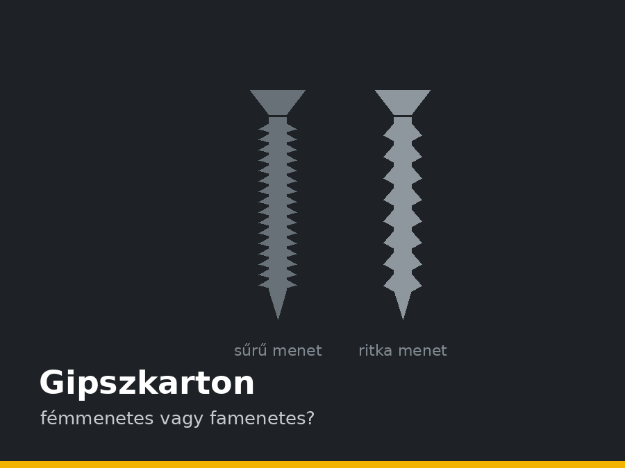 Milyen csavar kell gipszkartonhoz?