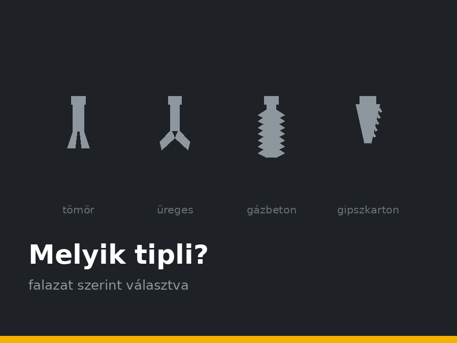 Milyen tipli kell? Tömör tégla, üreges tégla, gázbeton, gipszkarton